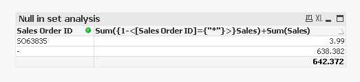 Nulls in Set analysis.PNG